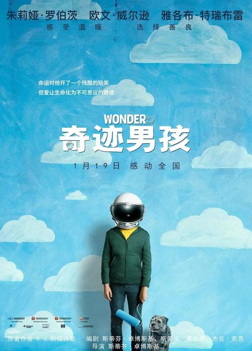 加利福尼亚州艺术学院成绩单电子图